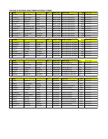 PG 2014 CNCS STATUS.xlsx (1).pdf